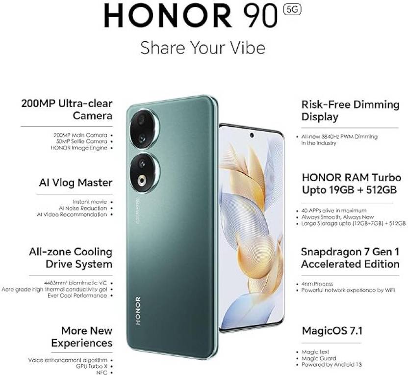 Honor 90 5G (Emerald Green, 512 GB)  (12 GB RAM)